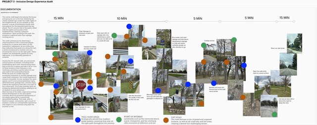 Photographic journey through the Scenic Road walking route